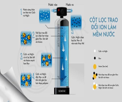 Nước cứng là gì? 5 cách làm mềm nước cứng hiệu quả!