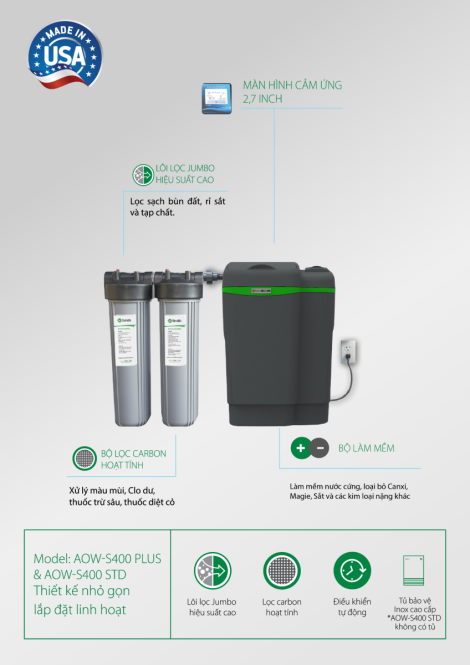 Hệ thống lọc nước đầu nguồn AOW-S400 SERIES